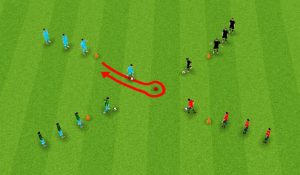 "Skills for Indonesia" Coaches Across Continents drill